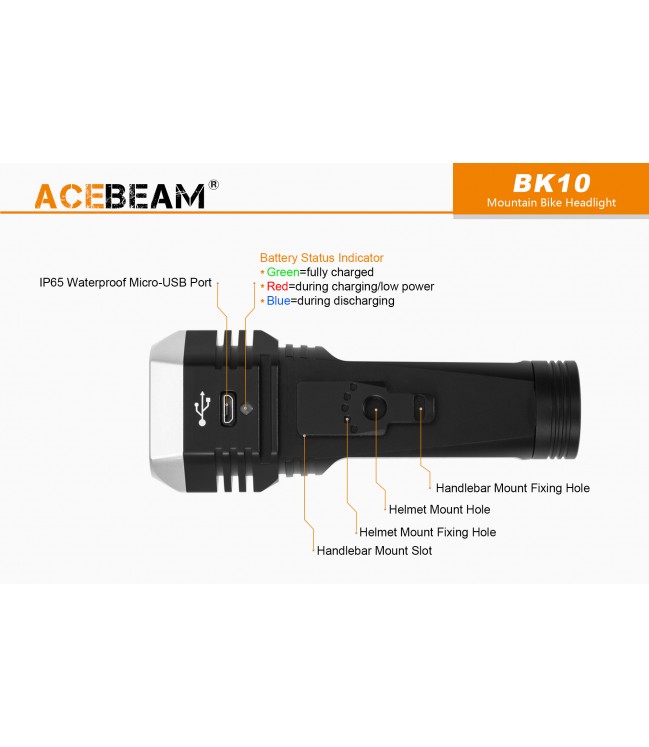AceBeam BK10 velosipēdu USB lukturis
