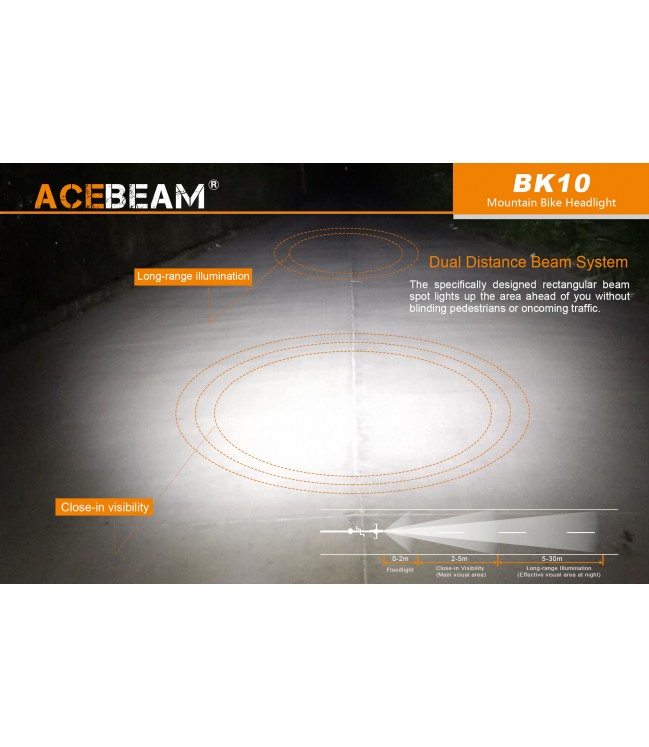 Велосипедный фонарь AceBeam BK10 перезаряжаемый USB
