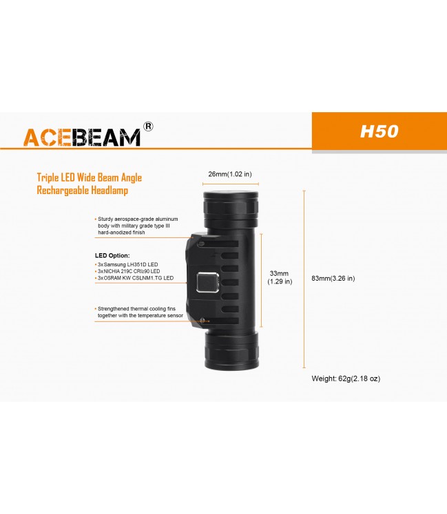 Acebeam H50 Nichia lukturis