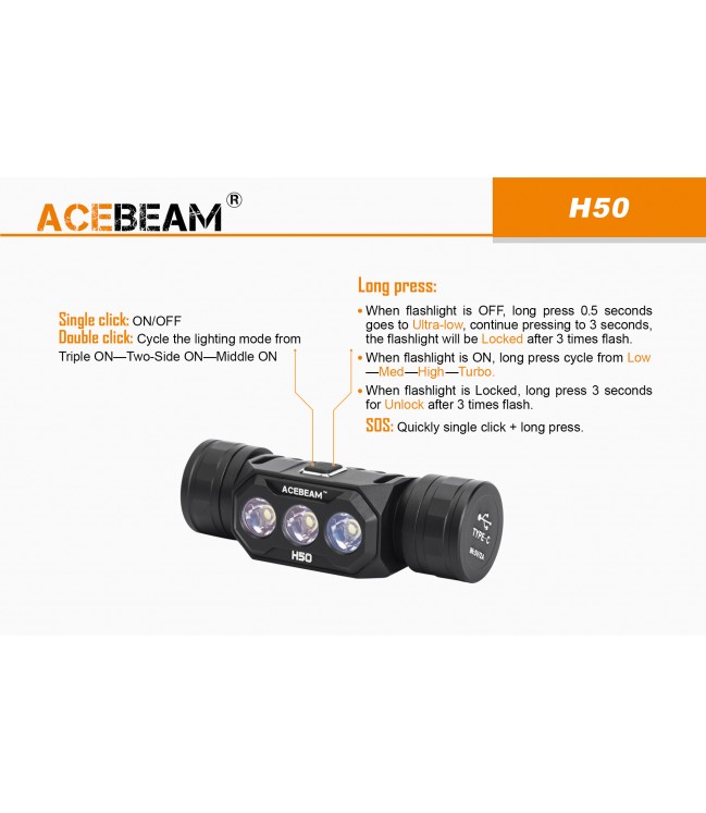 Acebeam H50 Nichia lukturis