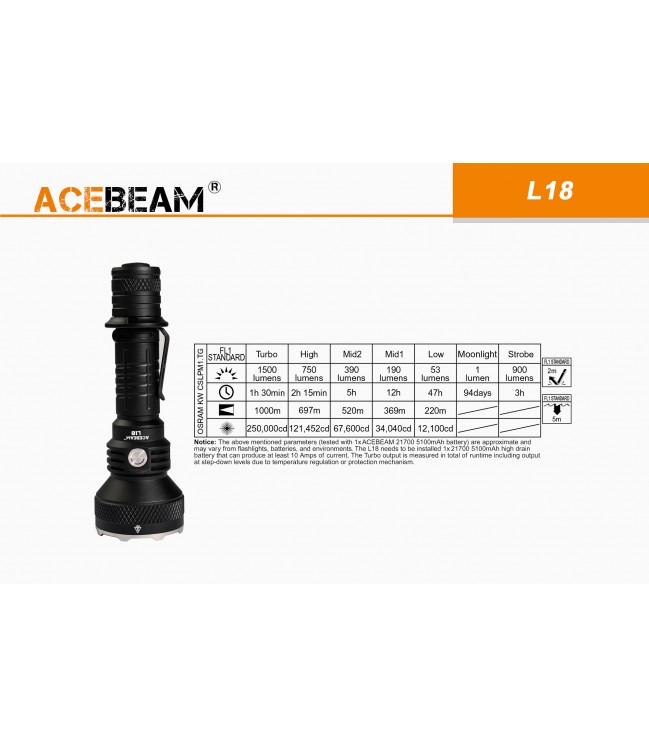 Acebeam L18 1500 Lumen flashlight, CAMO