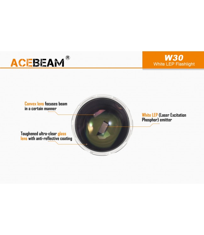 AceBeam W30 lazerinis žibintuvėlis, 6500K šaltai balta