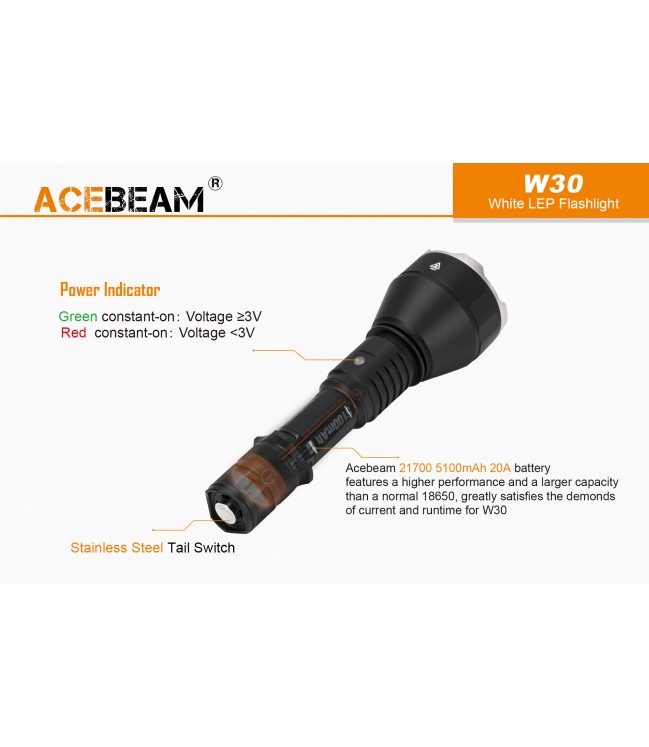 AceBeam W30 lāzera lukturis, 6500K baltas gaismas