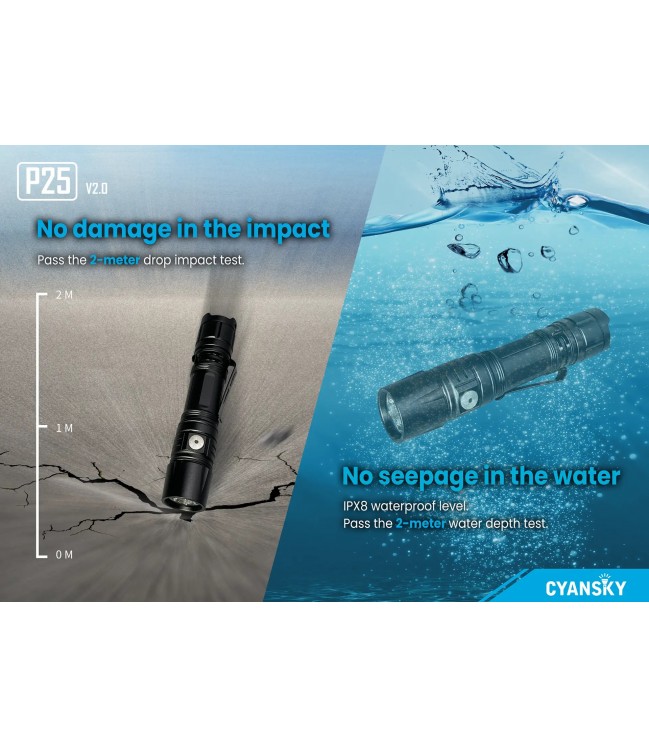 CYANSKY P25 V2.0 Outdoor Floodlight Flashlight BLACK