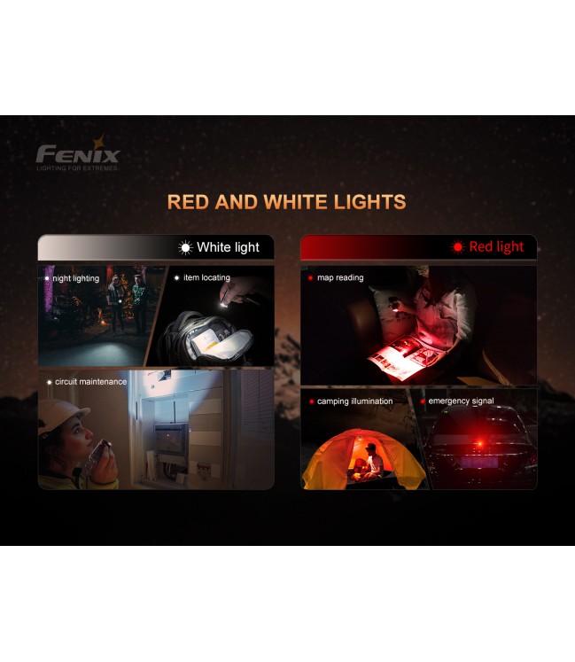 Перезаряжаемый светодиодный фонарик для ключей Fenix APEX 20 - ограниченная серия к 20-летию