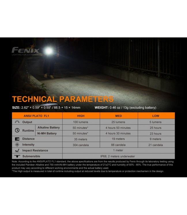 Fenix E01 V2.0 mini EDC lukturis
