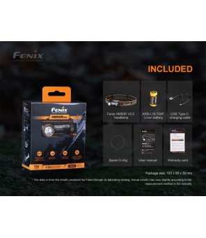 Fenix HM50R V2.0 lukturis 