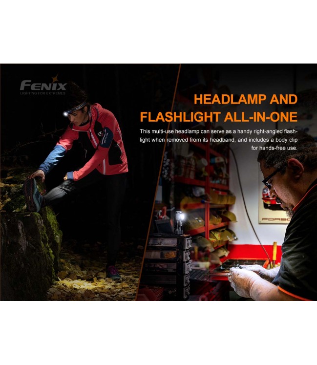 Fenix HM50R V2.0 headlamp