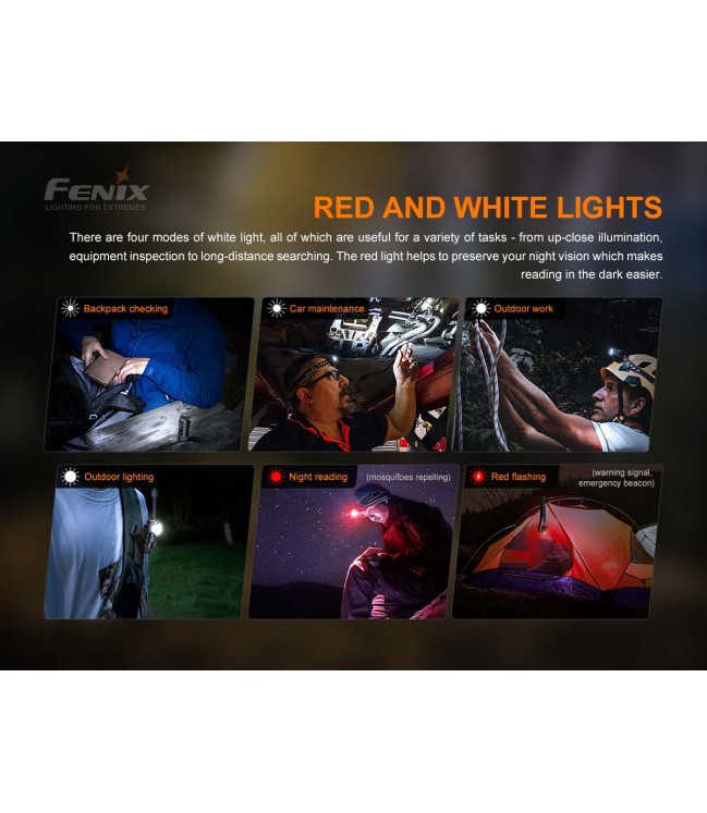 Fenix HM50R V2.0 headlamp