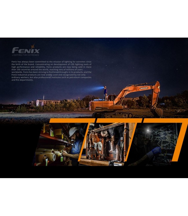 Fenix HM61R lukturis