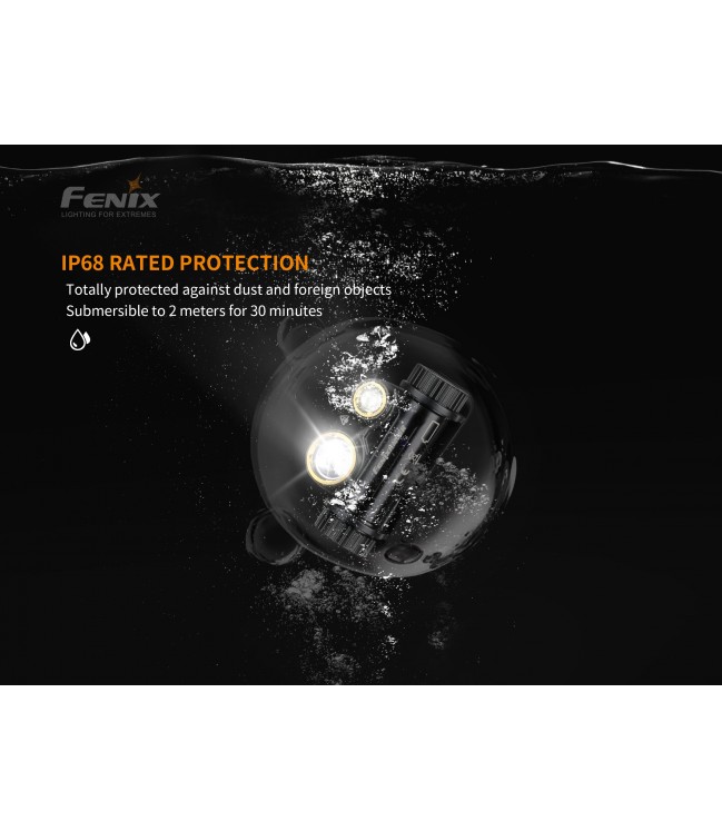 FENIX HM65R headlamp + E-lite light set