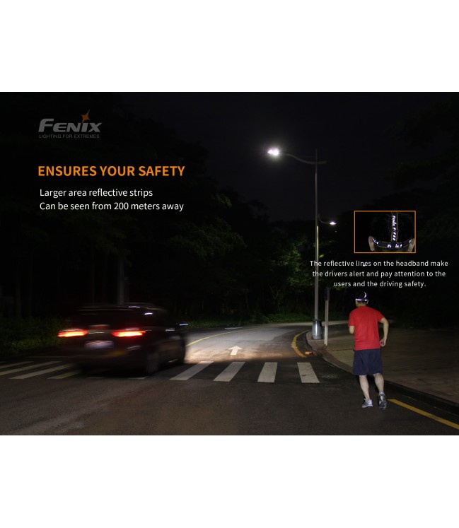 FENIX HM65R lukturis + Elite lukturis