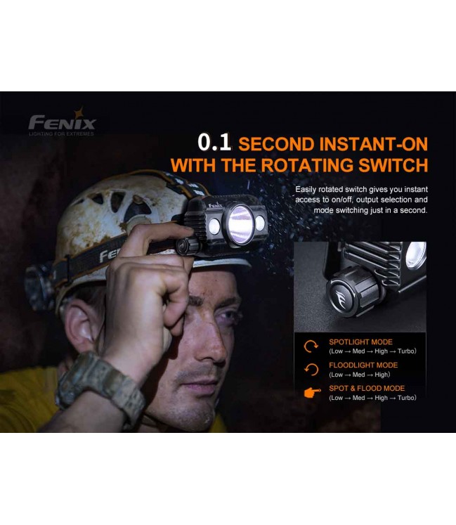 Fenix HP30R V2.0 LED lukturis