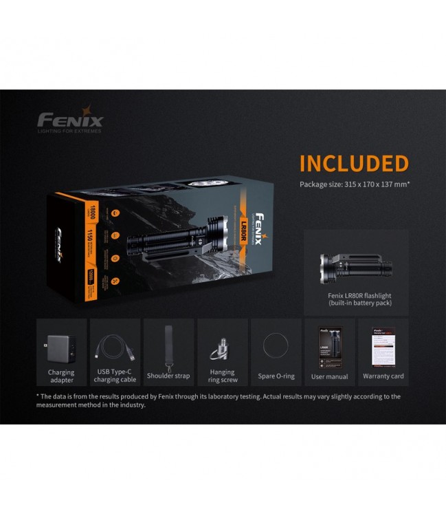 Fenix LR80R lukturis