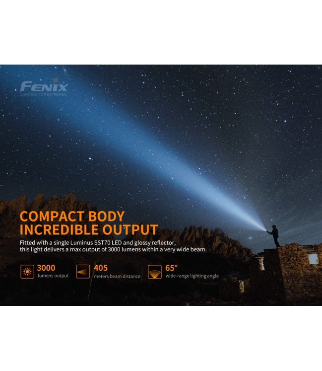 Fenix PD40R V2.0 фонарь