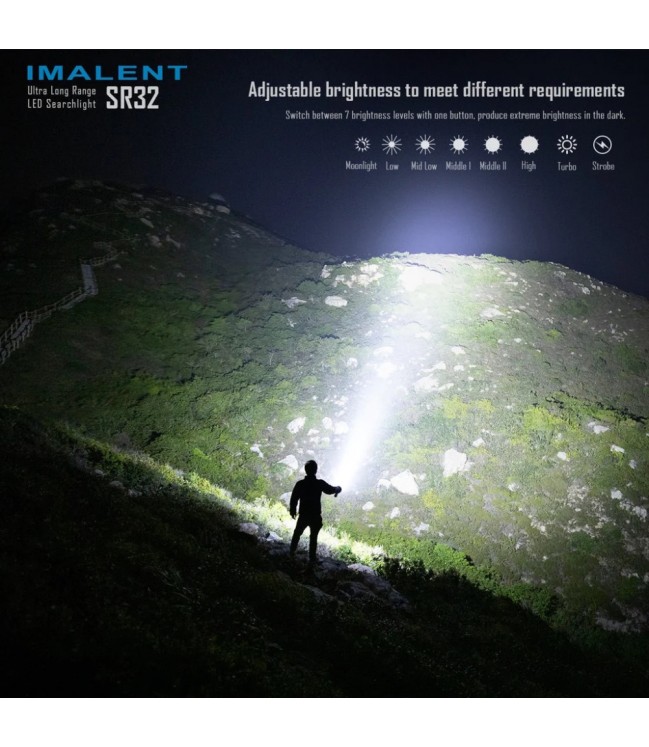 Imalent SR32 120000 lumen flashlight