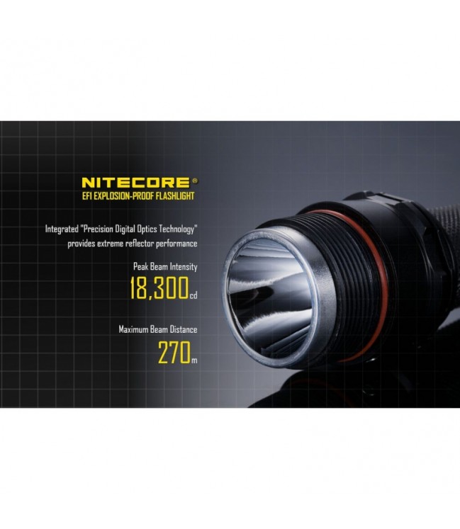 Nitecore EF1 EX lukturis