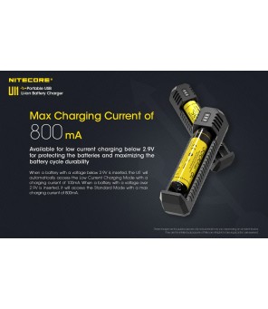 Nitecore UI1 Portable Battery Charger USB