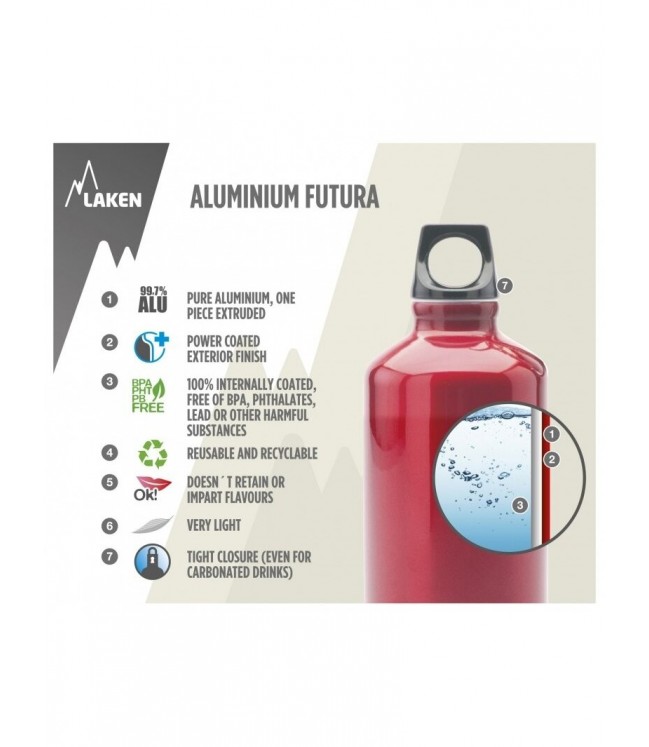 Alumīnija pudele Laken Futura 0,6 l - sudraba krāsā