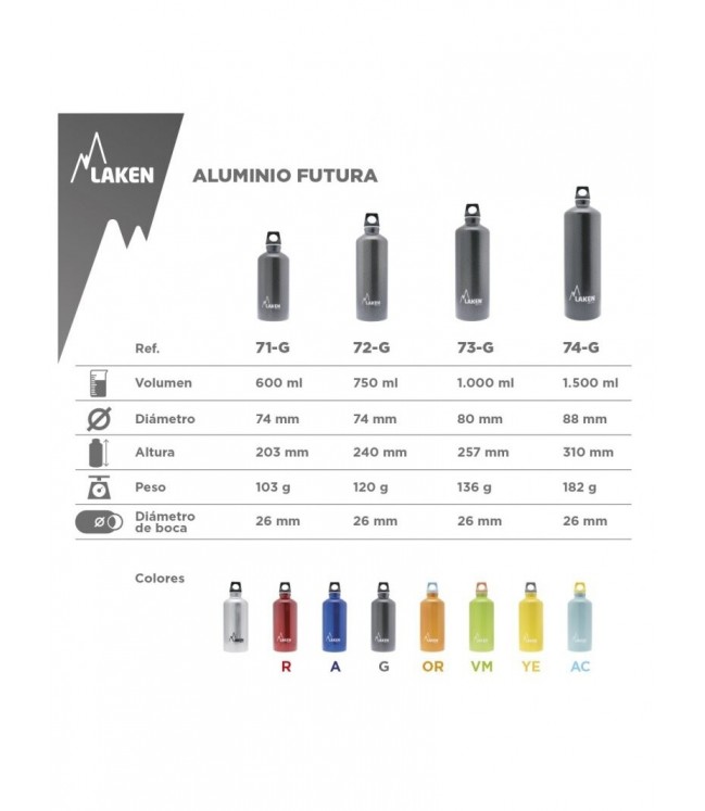 Aluminium bottle Laken Futura 0,6 l - Yellow