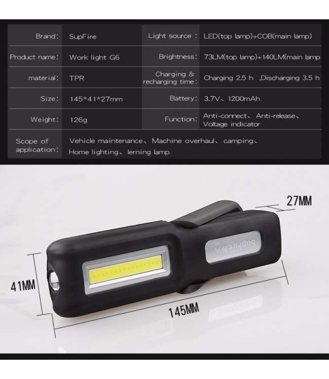 Supfire G6, USB, 140 lm darbnīcas lukturis
