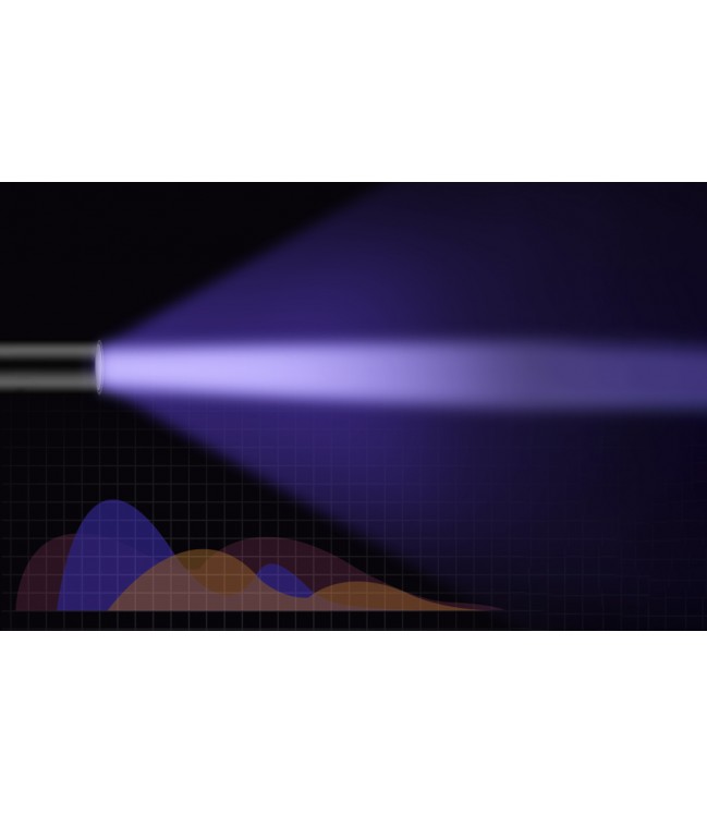 Фонарик Supfire S11-H UV 365nm