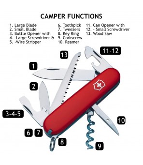 Victorinox Camper knife 1.3613