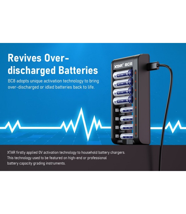 XTAR BC8 charger for 1.5V Li-ion AA / AAA batteries